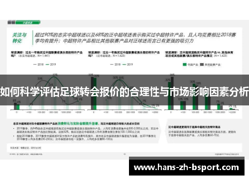 如何科学评估足球转会报价的合理性与市场影响因素分析