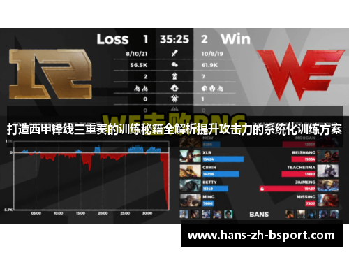 打造西甲锋线三重奏的训练秘籍全解析提升攻击力的系统化训练方案