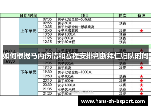 如何根据马内伤情和赛程安排判断拜仁归队时间