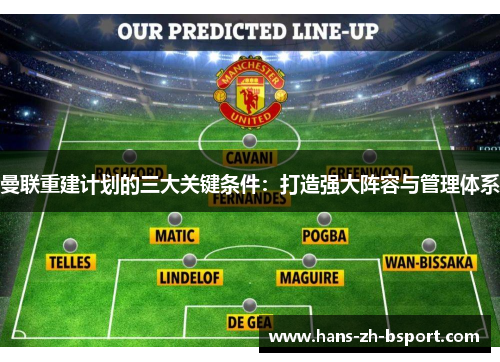 曼联重建计划的三大关键条件:打造强大阵容与管理体系 曼联重建计划的三大关键条件:打造强大阵容与管理体系