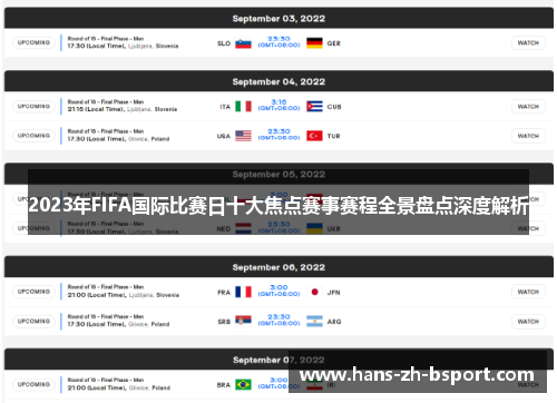 2023年FIFA国际比赛日十大焦点赛事赛程全景盘点深度解析