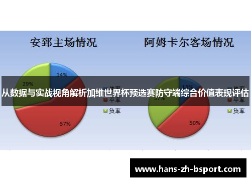 从数据与实战视角解析加维世界杯预选赛防守端综合价值表现评估 从数据与实战视角解析加维世界杯预选赛防守端综合价值表现评估