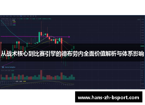 从战术核心到比赛引擎的德布劳内全面价值解析与体系影响