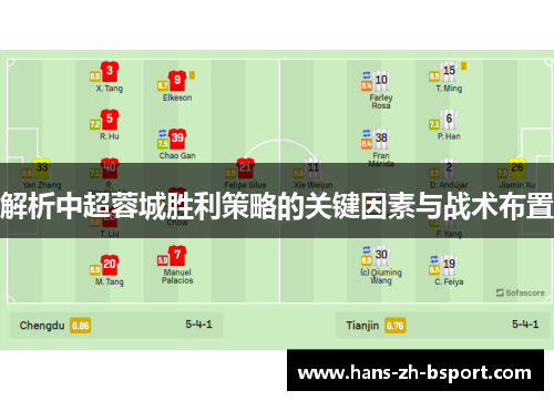 解析中超蓉城胜利策略的关键因素与战术布置